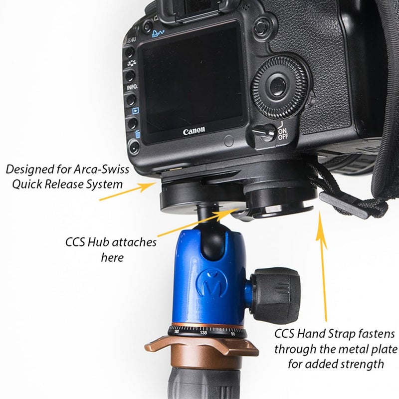 Cotton Carrier Adapter Plate - Image 3